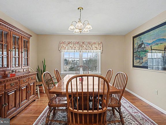 5th image of 107 Summer House Ln