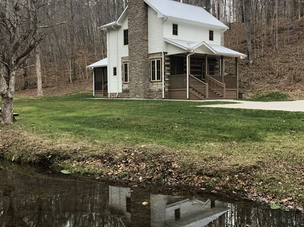 7415 Forrest Glenn Rd, Fairview, TN 37062