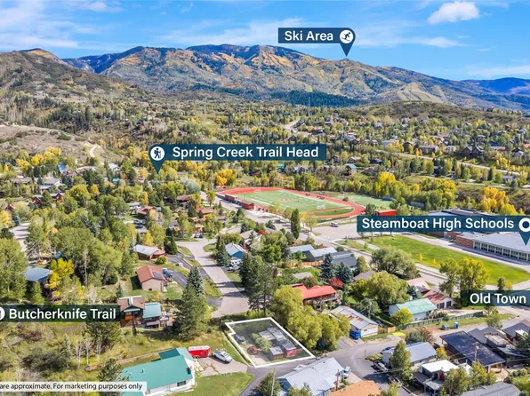 574 Harms Court, Steamboat Springs, CO 80487