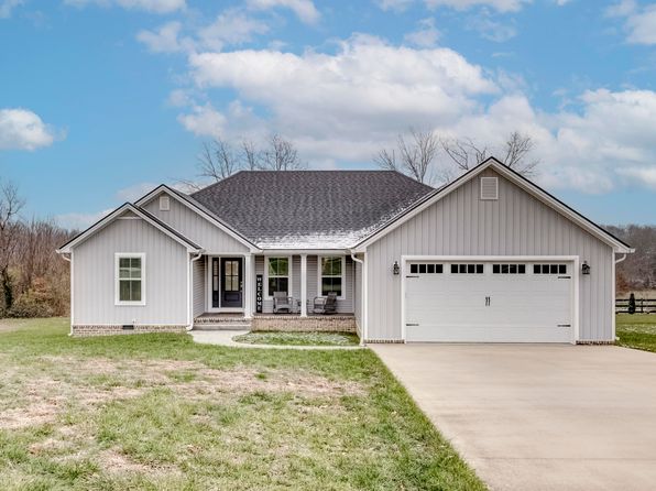 40422 Newest Real Estate Listings | Zillow