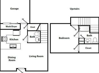 620 Loma Bella Ln, North Las Vegas, NV 89031
