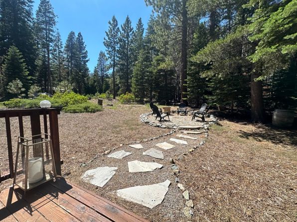 1882 Nez Perce Dr, South Lake Tahoe, CA 96150