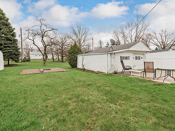 5th image of 1327 Summit Dr