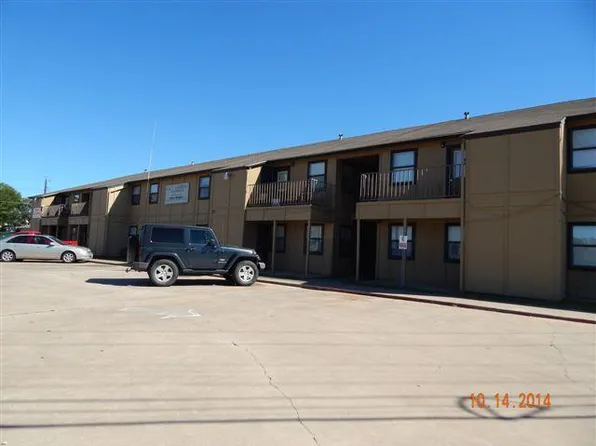 508 N Walnut St, Waco, TX 76705