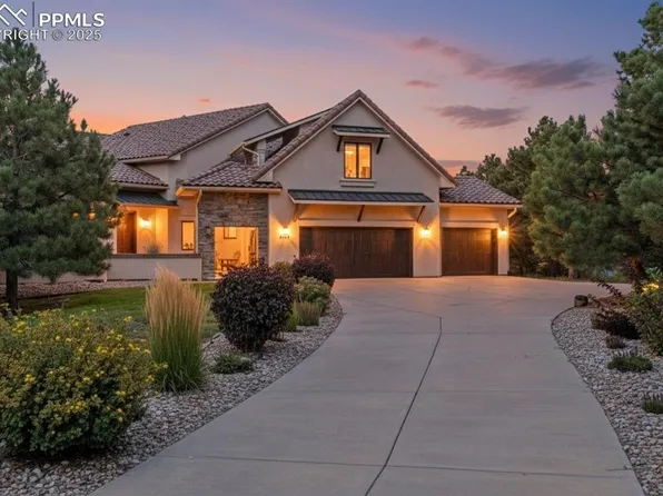 2070 Alamosa Dr, Colorado Springs, CO 80920