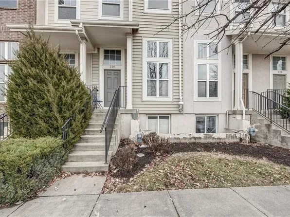 236 N Hedge Ln, Olathe, KS 66061
