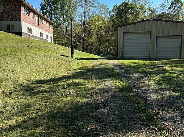 6026 Sand Hill Rd