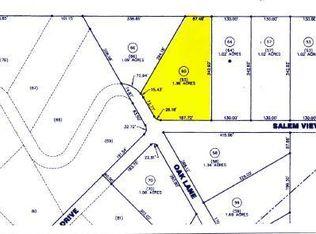 Salem View Dr, Waymart, PA 18472