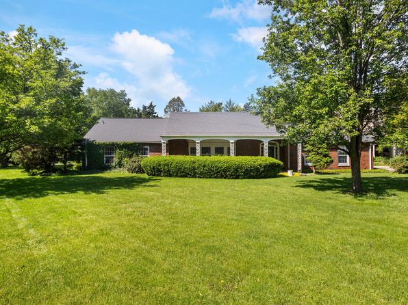 77 Greencroft Dr, Champaign, IL 61821
