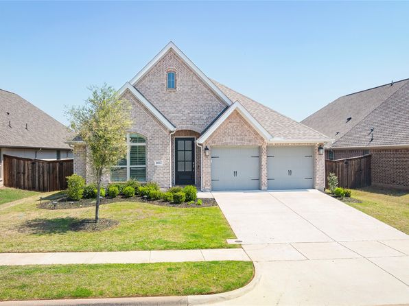 Home for Sale in McKinney Texas