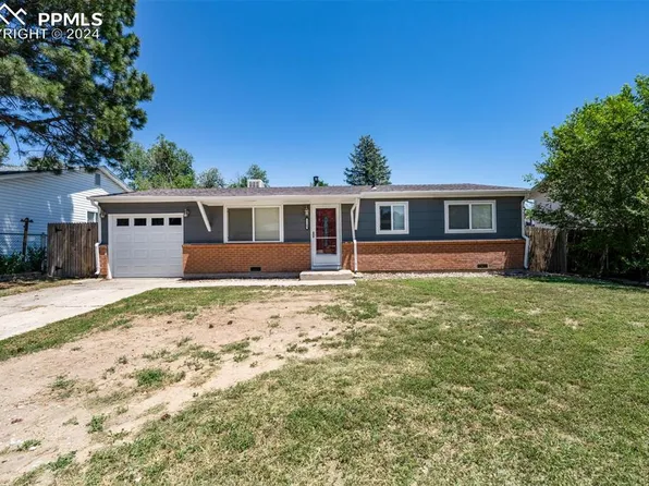 1109 Peterson Rd, Colorado Springs, CO 80915