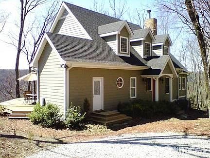 WELCOME TO EAGLE'S NEST