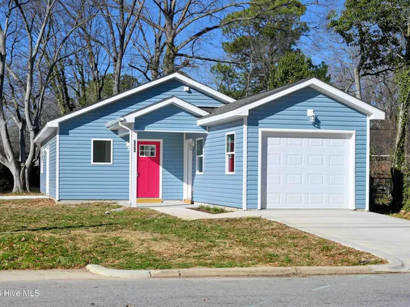 522 Pennsylvania Avenue, Rocky Mount, NC 27801