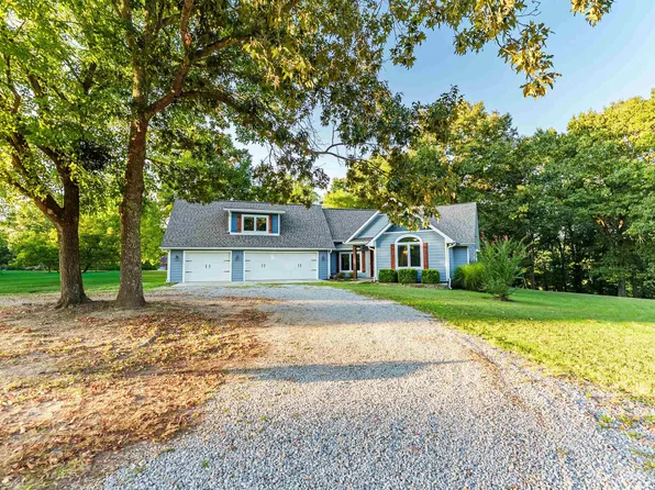 631 Fairview Dr, Flippin, AR 72634