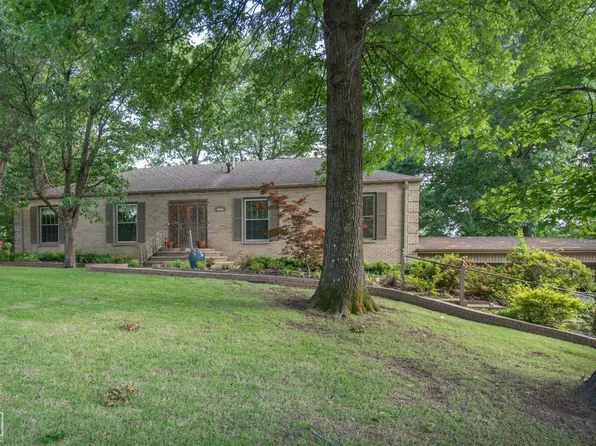 1309 Linden Ave, Jonesboro, AR 72401