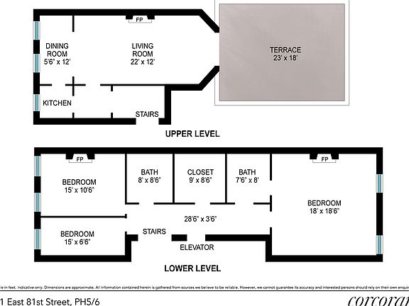 2nd image of 21 E 81st St Penthouse 56
