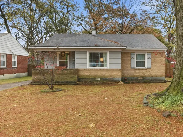 566 Read St, Memphis, TN 38122