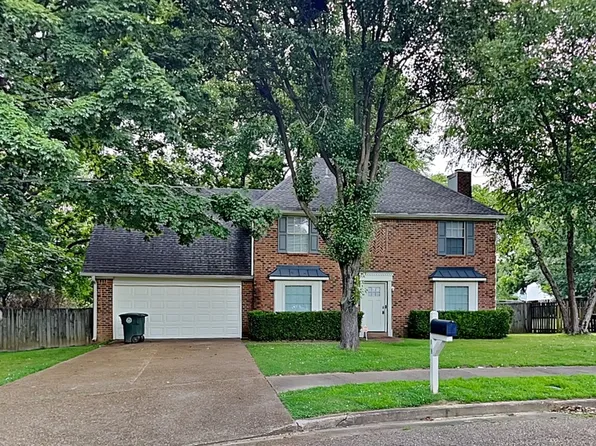 5913 Sycamore Manor Cv, Memphis, TN 38134