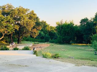 1401 N Lincoln Ave, Odessa, TX 79761