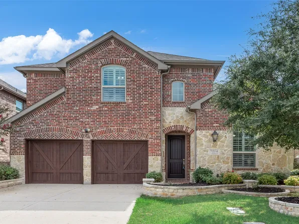 7254 Clementine Dr, Irving, TX 75063