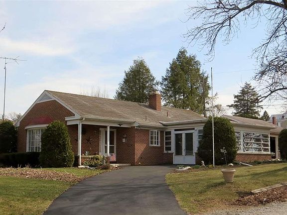 400 Glenwyn Drive