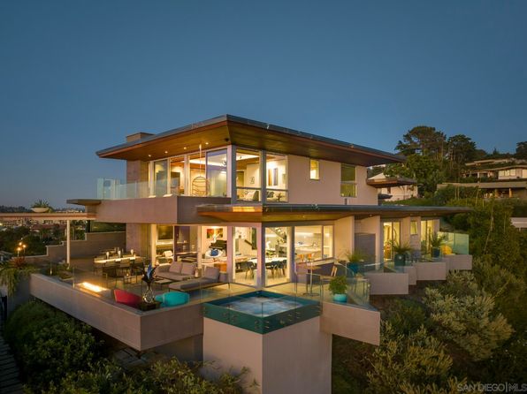 1956 Seaview Ave, Del Mar, CA 92014
