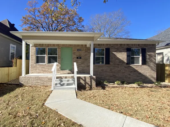 1422 S Cedar St, Little Rock, AR 72204