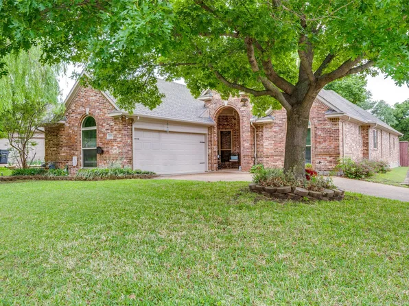 6929 Levelland Rd, Dallas, TX 75252