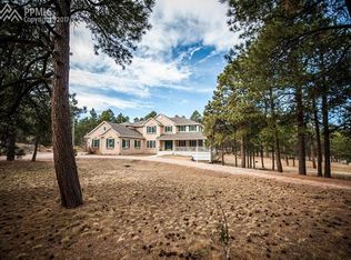 8235 Kirk Dr, Colorado Springs, CO 80908