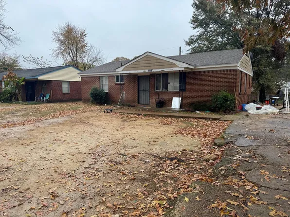3008 Knightway Rd, Memphis, TN 38118