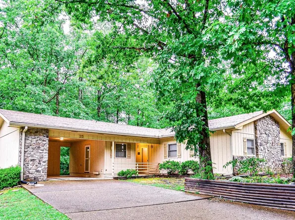 15 Segovia Dr, Hot Springs, AR 71909