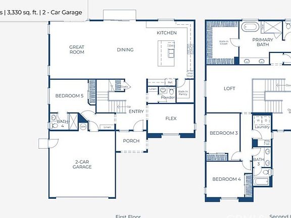 3rd image of this home