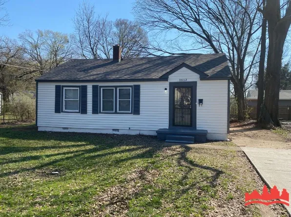 2853 Sage Rd, Memphis, TN 38114