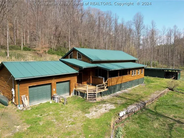 589 Jim Derrick Dr, Charleston, WV 25320