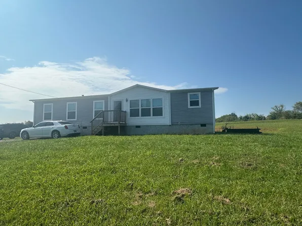 186 County Road 322, Sweetwater, TN 37874