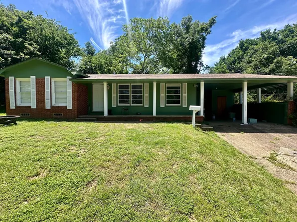 1121 Elizabeth Dr, Tyler, TX 75701