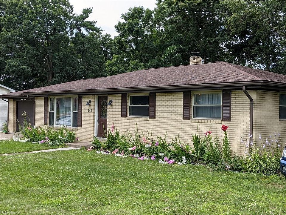 1st image of 542 Forestview Dr