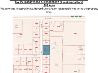119 Kelly Ct, Azle, TX 76020
