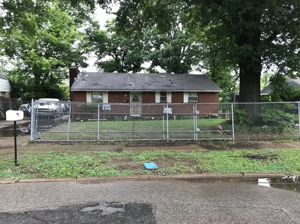 2503 Gathings Dr, West Memphis, AR 72301