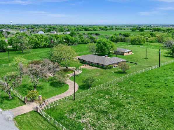 20967 Fm 121, Gunter, TX 75058