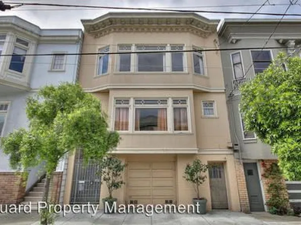 35 Ashbury St, San Francisco, CA 94117