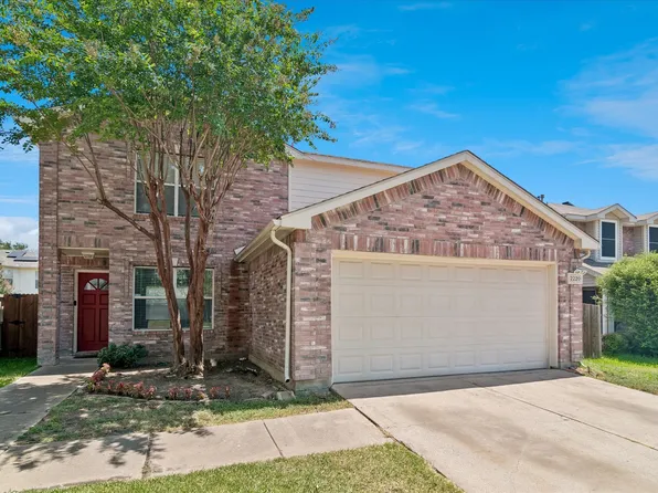 2220 Wisteria Way, McKinney, TX 75071
