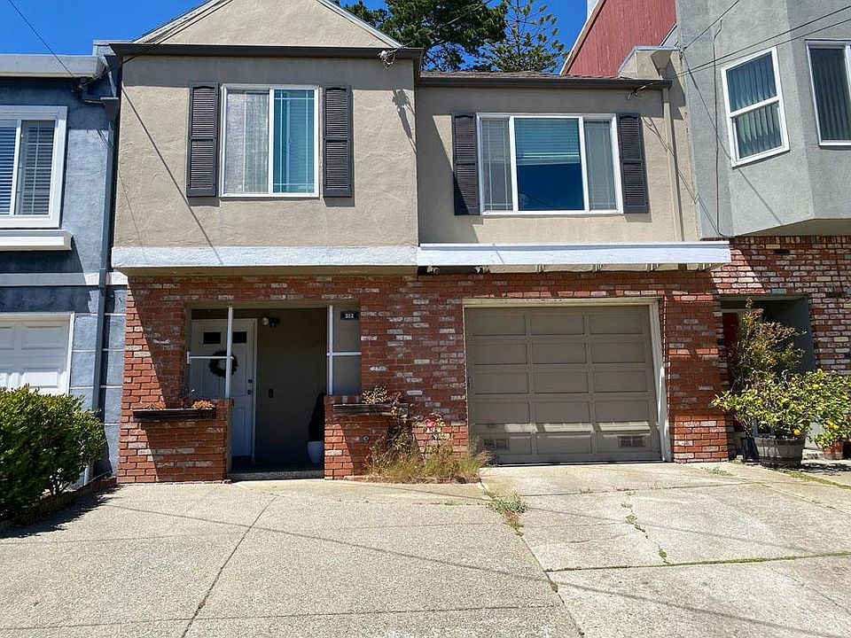 1st image of 322 Mangels Ave