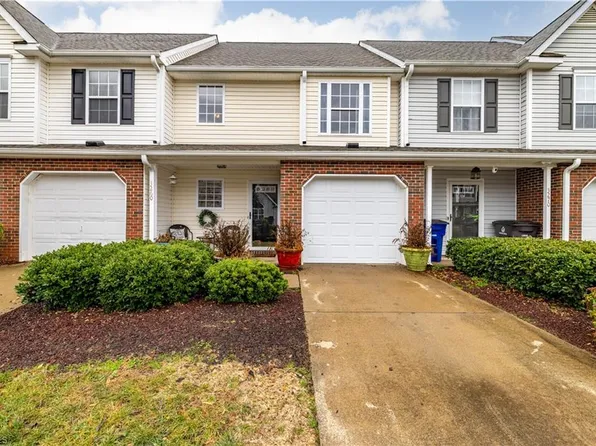 3260 Manchester Ave, Winston Salem, NC 27103