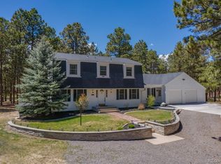 8525 Wilderness Dr, Colorado Springs, CO 80908