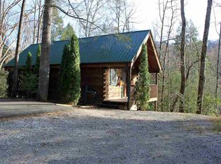 411 Montview Way, Gatlinburg, TN 37738