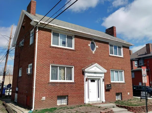 288 E 12th Ave, Columbus, OH 43201