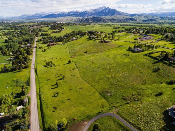 Bozeman Lots For Sale