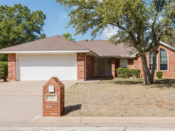 1702 Bent Tree Dr, Abilene, TX 79602