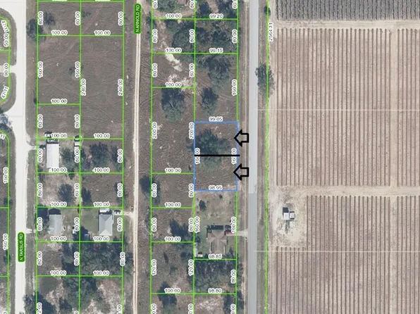 189 N Oleander Dr #13610, Avon Park, FL 33825